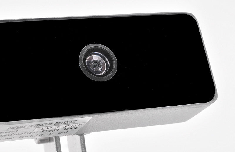 Finger Touch Portable Interactive Whiteboard - Gesture Recognition