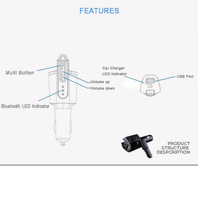 Portable Bluetooth Headset + Car Charger - Bluetooth 4.0, Handsfree, Supports 2 Bluetooth Devices Simultaneously