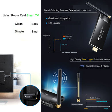 MK903V Android 4.4 TV Stick - Quad Core RK3288 CPU, 2GB RAM, 8GB Internal Memory, Free Remote Control