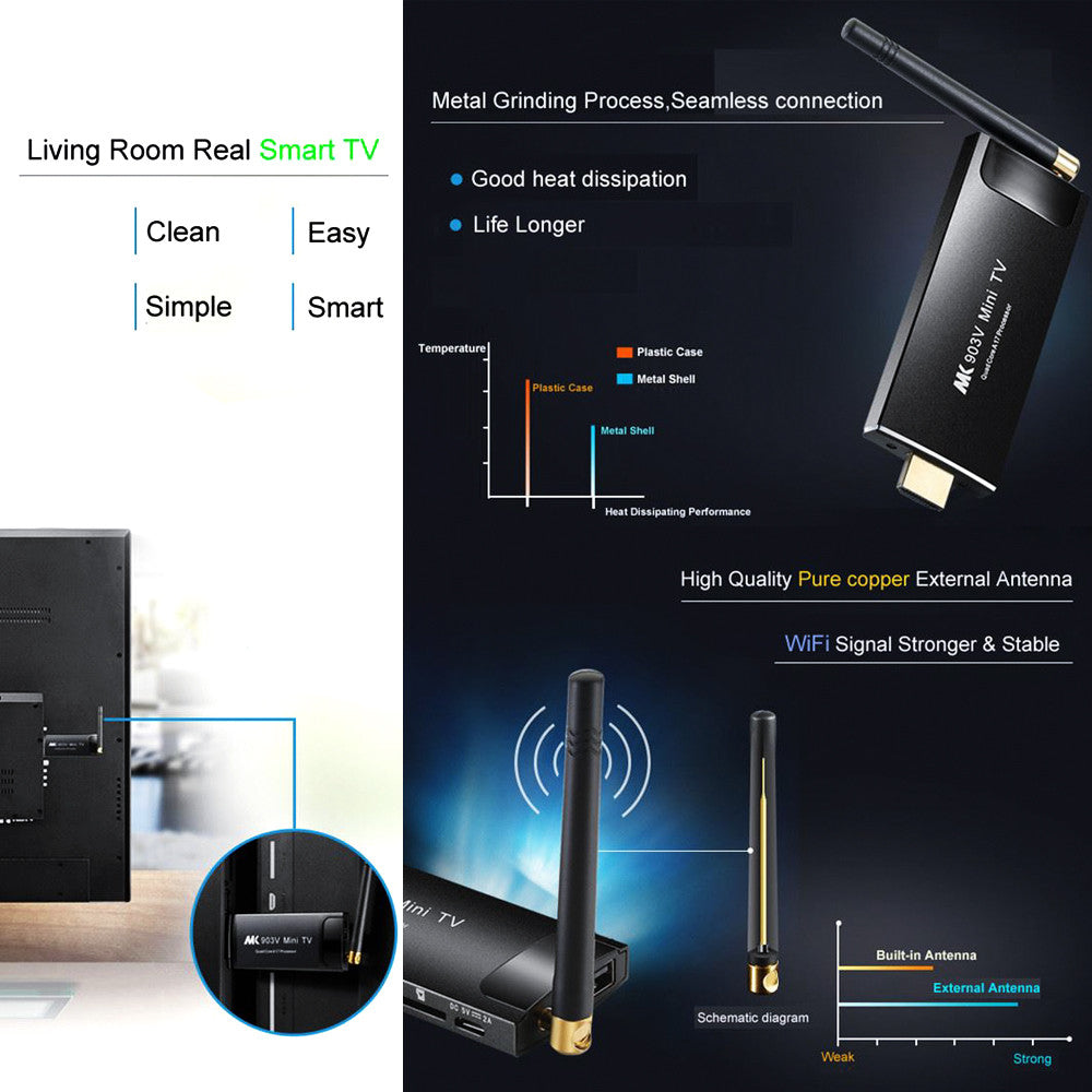 MK903V Android 4.4 TV Stick - Quad Core RK3288 CPU, 2GB RAM, 8GB Internal Memory, Free Remote Control